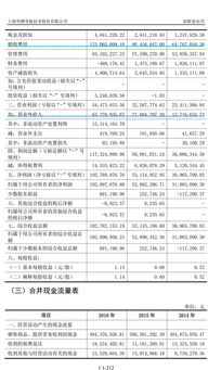 頑皮的猴子華測導航 高精度衛(wèi)星導航定位技術領域的創(chuàng)新與突破